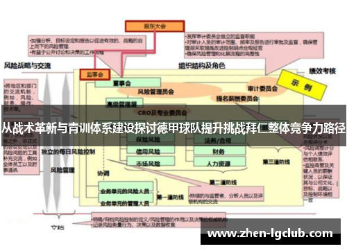 从战术革新与青训体系建设探讨德甲球队提升挑战拜仁整体竞争力路径