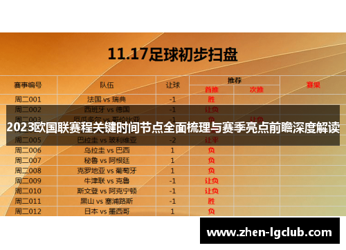 2023欧国联赛程关键时间节点全面梳理与赛季亮点前瞻深度解读 2023欧国联赛程关键时间节点全面梳理与赛季亮点前瞻深度解读