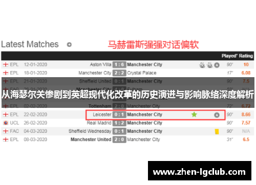 从海瑟尔关惨剧到英超现代化改革的历史演进与影响脉络深度解析