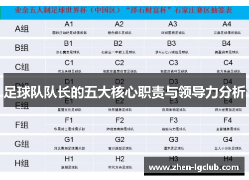 足球队队长的五大核心职责与领导力分析