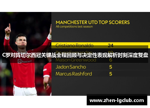 C罗对阵切尔西冠关键战全程回顾与决定性表现解析时刻深度复盘