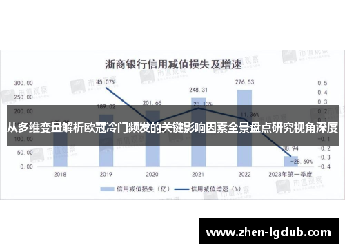 从多维变量解析欧冠冷门频发的关键影响因素全景盘点研究视角深度