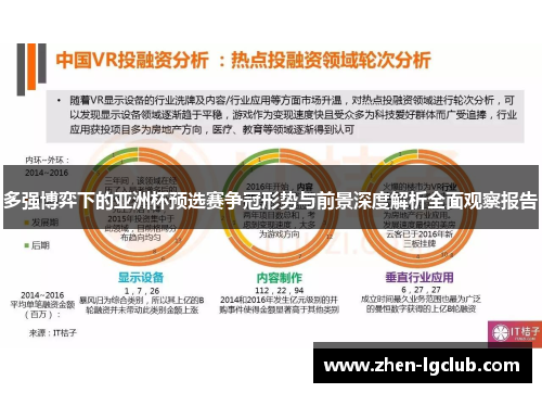 多强博弈下的亚洲杯预选赛争冠形势与前景深度解析全面观察报告 多强博弈下的亚洲杯预选赛争冠形势与前景深度解析全面观察报告
