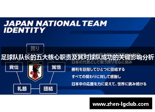 足球队队长的五大核心职责及其对球队成功的关键影响分析 足球队队长的五大核心职责及其对球队成功的关键影响分析