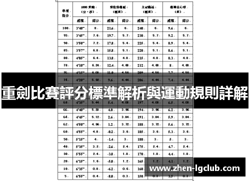 重劍比賽評分標準解析與運動規則詳解 重劍比賽評分標準解析與運動規則詳解